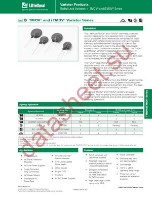 TMOV20R460MP datasheet  